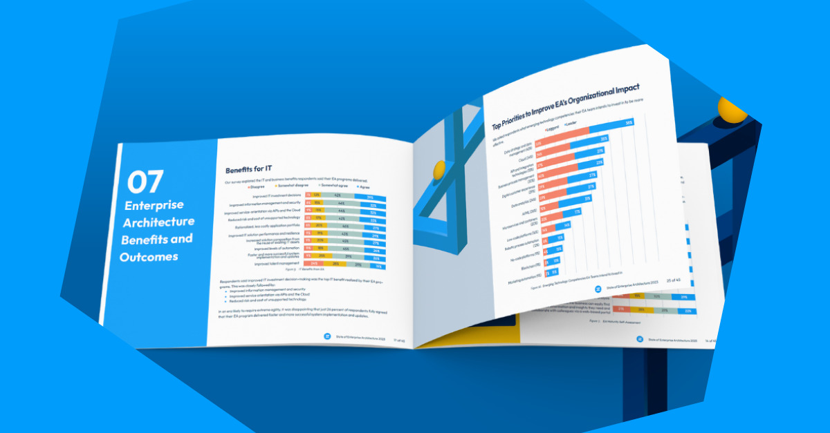 State of  Enterprise Architecture 2023