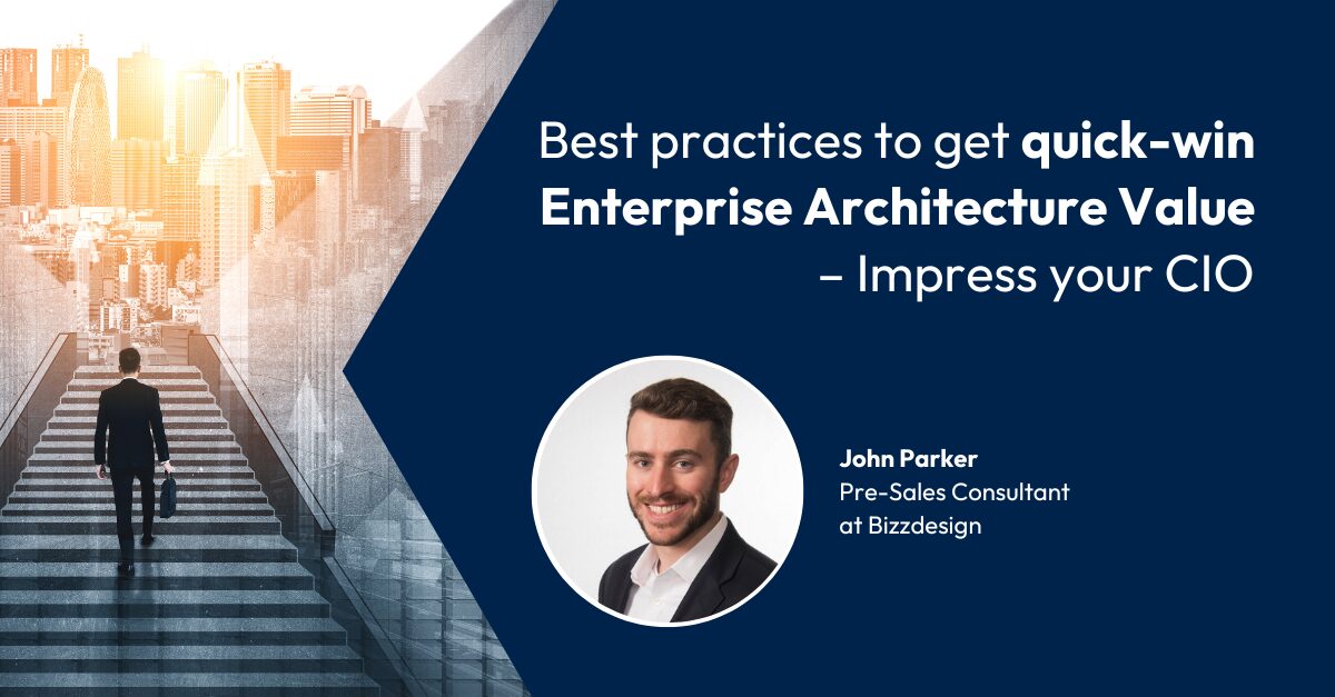 22445Solution Architecture