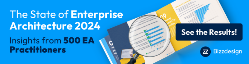 The State of the Enterprise Architecture report is generated by Bizzdesign, and provides industry insights to predict future trends.