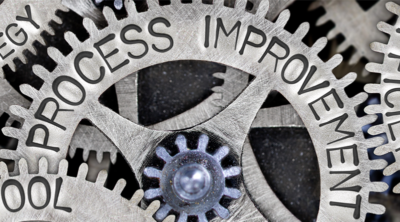 Assessing and Improving your Change Capabilities
